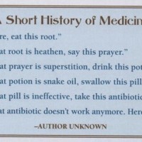 History of Medicine